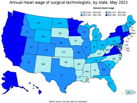 surgical tech indiana salary